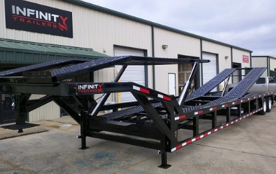 Safety Tips To Tow A Trailer